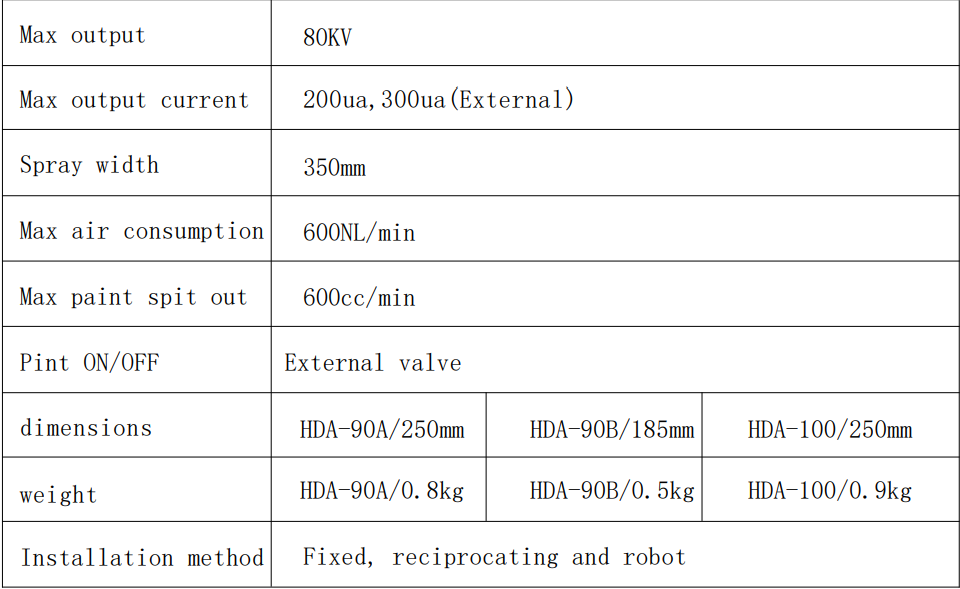 HDA-90 auto electrostatic spray gun