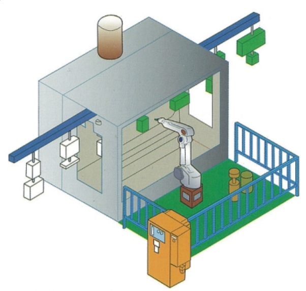 robotic spray system HDA rotary bell spray system