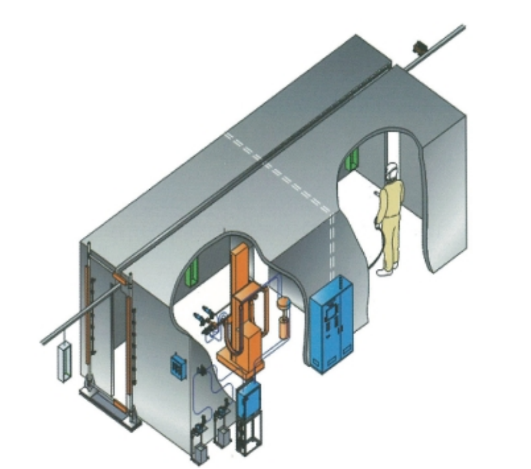 Reciprocator Coating system HDA spray equipment 